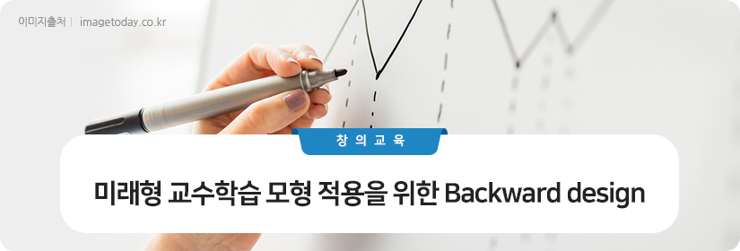 미래형 교수학습 모형 적용을 위한 Backward design ** 창의교육 이야기 :: 크레존 창의인성교육넷 미래형 교수학습 모형 적용을 위한 Backward Design ** 창의교육 이야기 :: 크레존 창의인성교육넷