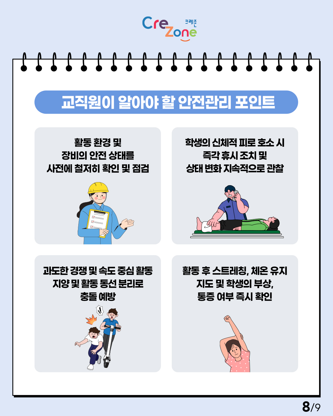 Crezone 
[교직원이 알아야 할 안전관리 포인트]

활동 환경 및 장비의 안전 상태를 사전에 철저히 확인 및 점검
학생의 신체적 피로 호소 시 즉각 휴시 조치 및 상태 변화 지속적으로 관찰
과도한 경쟁 및 속도 중심 활동 지양 및 활동 동선 분리로 충돌 예방
활동 후 스트레칭, 체온 유지 지도 및 학생의 부상, 통증 여부 즉시 확인 8/9
