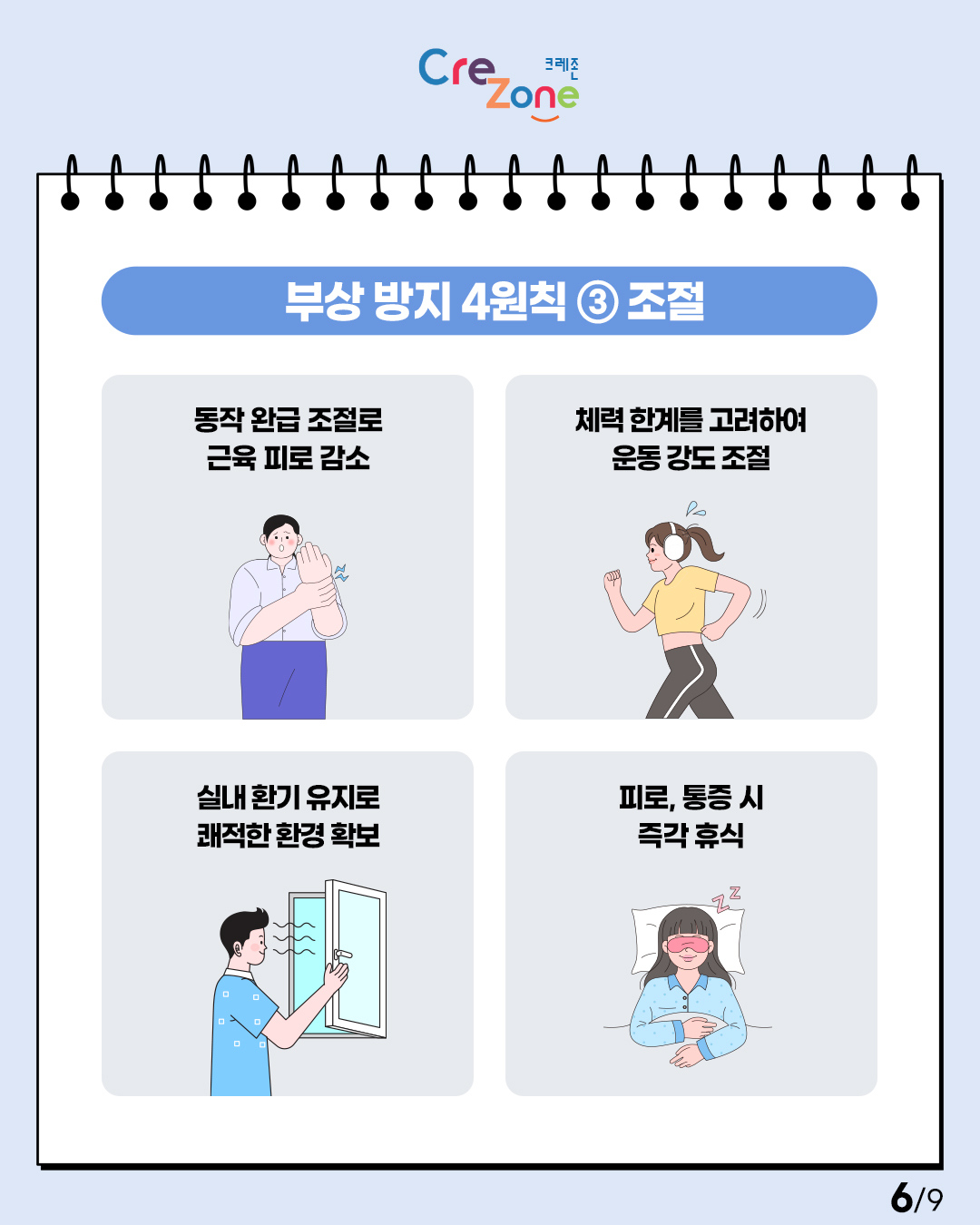 Crezone 
[부상 방지 4원칙 ③ 조절]

동작 완급 조절로 근육 피로 감소
체력 한계를 고려하여 운동 강도 조절
실내 환기 유지로 쾌적한 환경 확보
피로, 통증 시 즉각 휴식 6/9