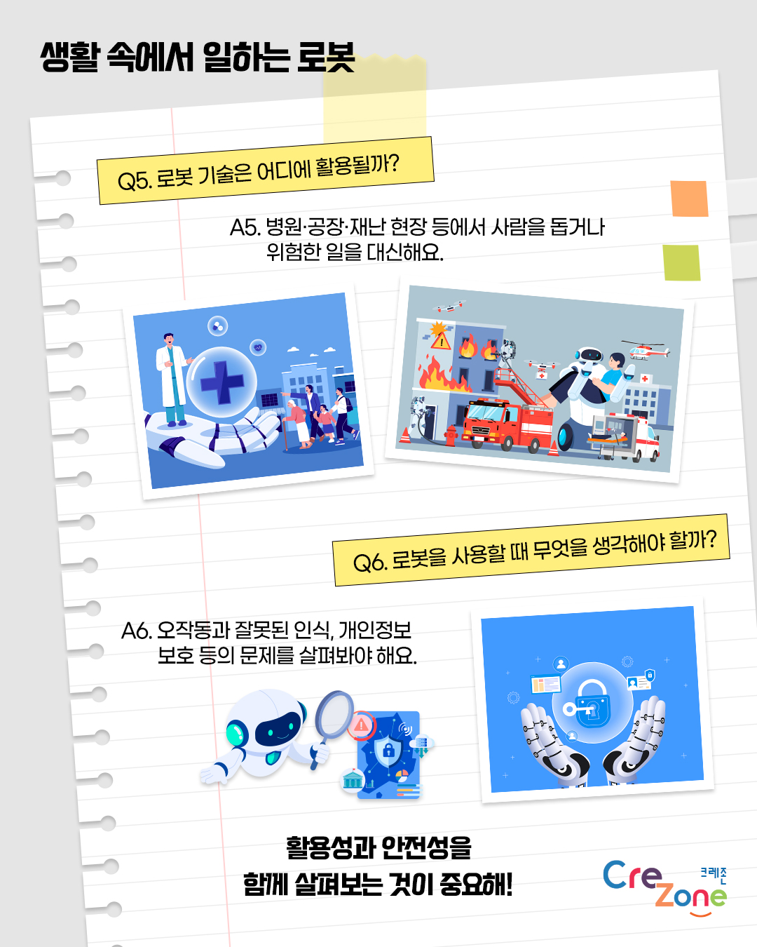 4
생활 속에서 일하는 로봇

Q5. 로봇 기술은 어디에 활용될까? 
A5. 병원·공장·재난 현장 등에서 사람을 돕거나 위험한 일을 대신해요.
병원과 재난 현장에서 활동하는 로봇을 표현한 일러스트

Q6. 로봇을 사용할 때 무엇을 생각해야 할까?
A6. 오작동과 잘못된 인식, 개인정보 보호 등의 문제를 살펴봐야 해요.
개인정보 보호를 표현한 일러스트

활용성과 안전성을 함께 살펴보는 것이 중요해!