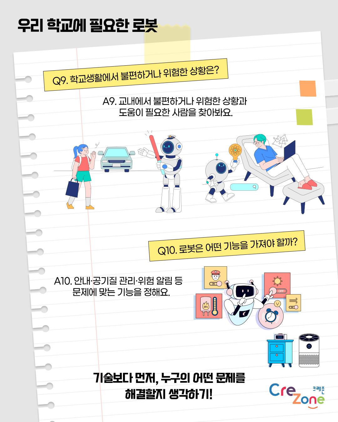 우리 학교에 필요한 로봇

Q9. 학교생활에서 불편하거나 위험한 상황은?
A9. 교내에서 불편하거나 위험한 상황과 도움이 필요한 사람을 찾아봐요.
학교에서 교통·학습 등을 도와주는 로봇을 표현한 일러스트

Q10. 로봇은 어떤 기능을 가져야 할까?
A10. 안내·공기질 관리·위험 알림 등 문제에 맞는 기능을 정해요.
학교에서 안내·학습·공기질 관리 등을 수행하는 여러 로봇을 표현한 일러스트

기술보다 먼저, 누구의 어떤 문제를 해결할지 생각하기!