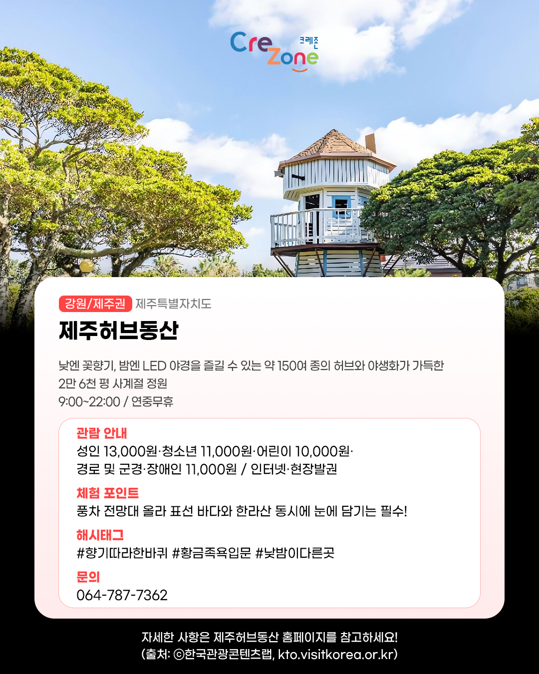 크레존 로고
제주허브동산 - (강원/제주권) 제주특별자치도
낮엔 꽃향기, 밤엔 LED 야경을 즐길 수 있는 약 150여 종의 허브와 야생화가 가득한 2만 6천 평 사계절 정원 
9:00~22:00 / 연중무휴

관람안내: 성인 13,000원·청소년 11,000원·어린이 10,000원·경로 및 군경 장애인 11,000원 / 인터넷·현장발권
체험포인트: 풍차 전망대 올라 표선 바다와 한라산 동시에 눈에 담기는 필수!
해시태그: #향기따라한바퀴 #황금족욕입문 #낮밤이다른곳
문의: 064-787-7362

자세한 사항은 제주허브동산 홈페이지를 참고하세요! (출처: ⓒ한국관광콘텐츠랩, kto.visitkorea.or.kr)