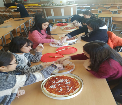 직업체험 활동을 통한 진로 설정 (창업계열 체험) 
