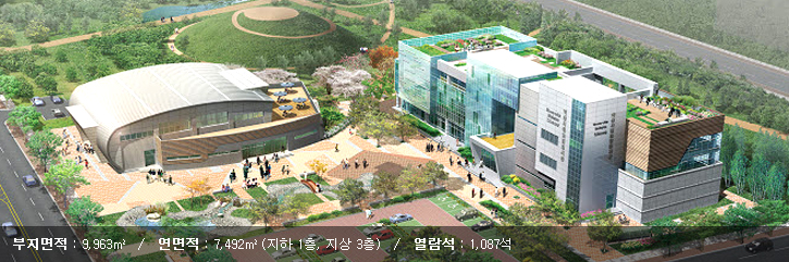 익산시립모현도서관