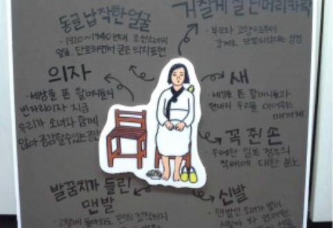 공감 및 비판적 사고력 신장