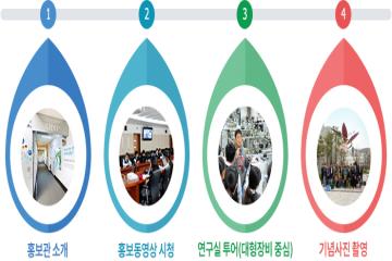 [대전][한국기초과학지원연구원]  KBSI 견학안내