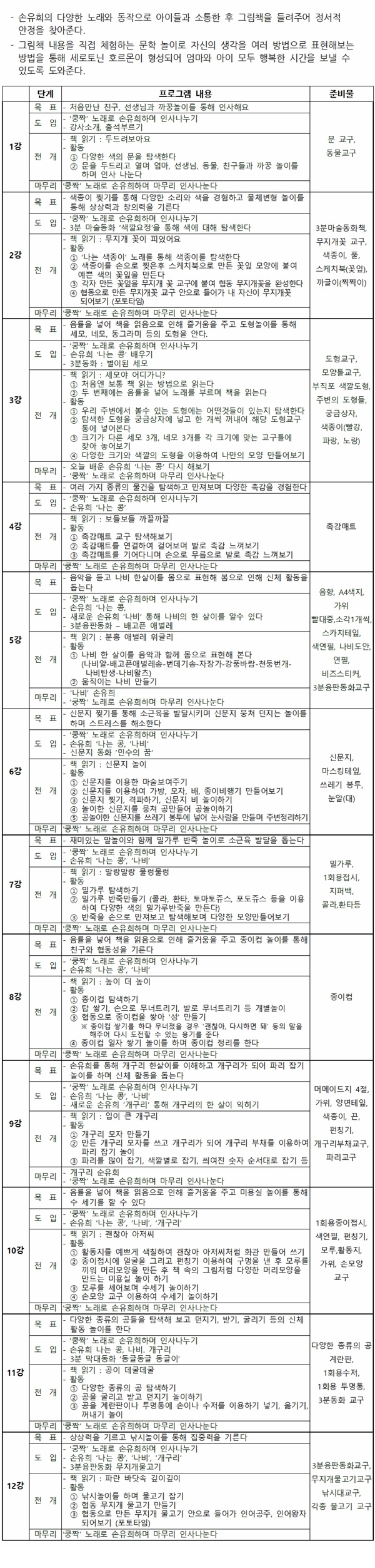 [공공도서관 영·유아] 북적북적 책놀이터