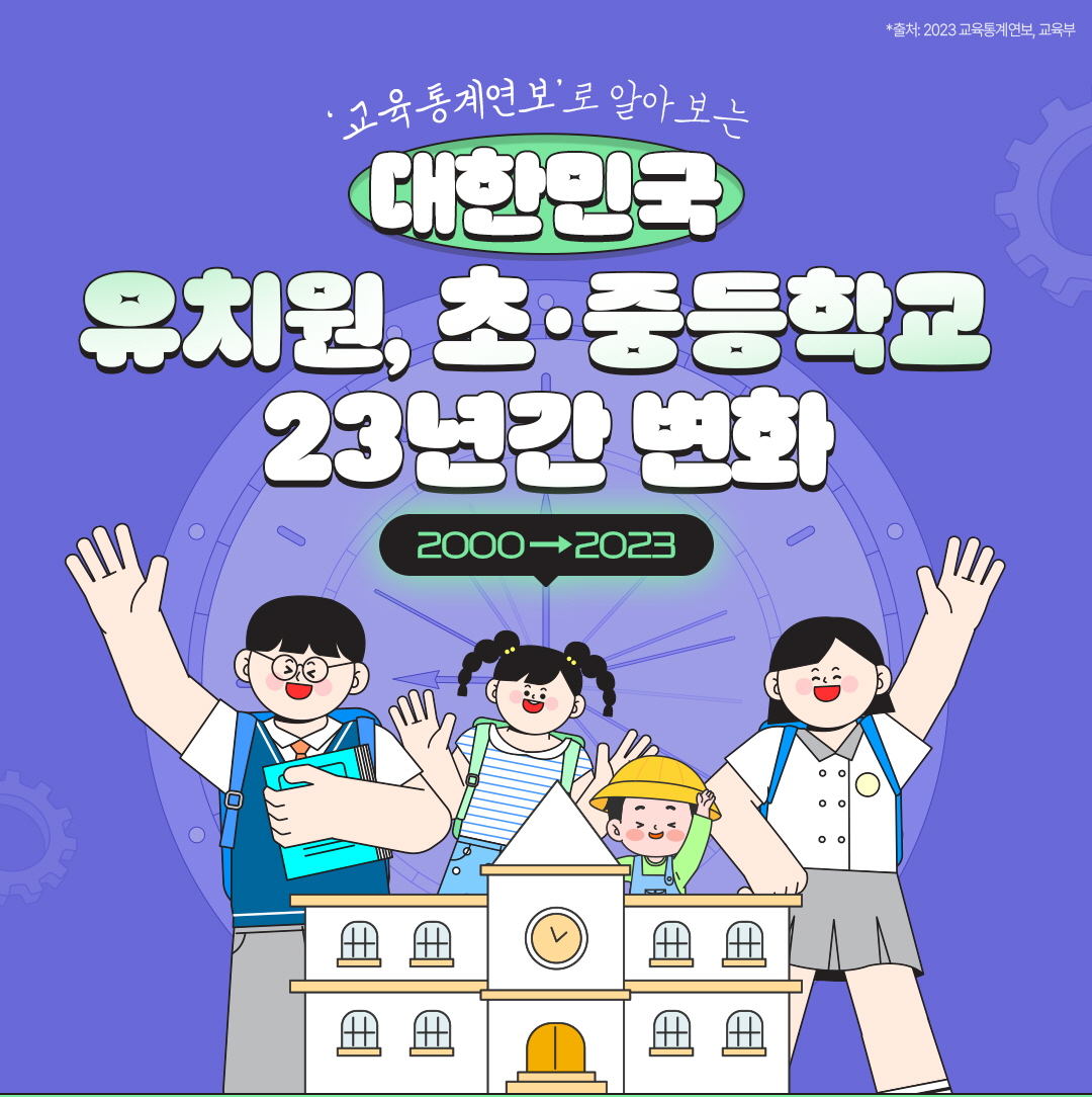 교육통계연보로 알아보는 대한민국 유치원, 초·중등학교 23년간 변화