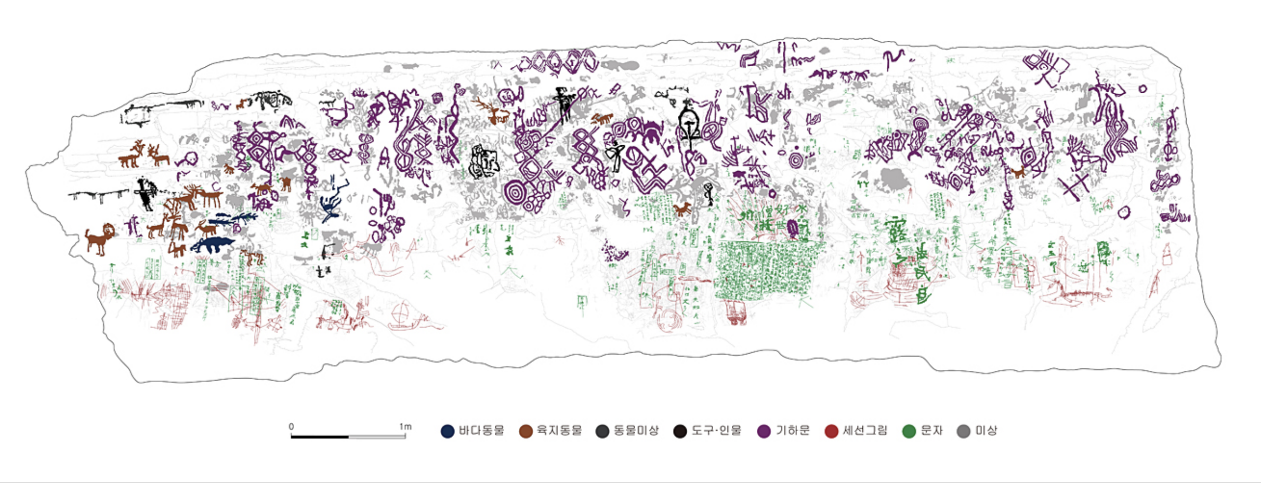 [울산] 울주 천전리 명문과 암각화