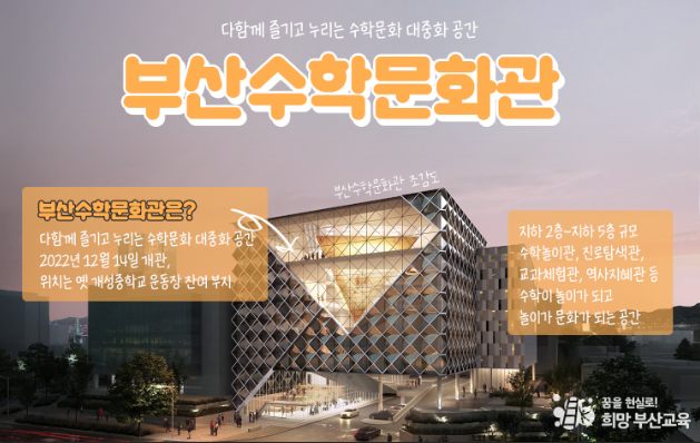 [대구]부산수학문화관