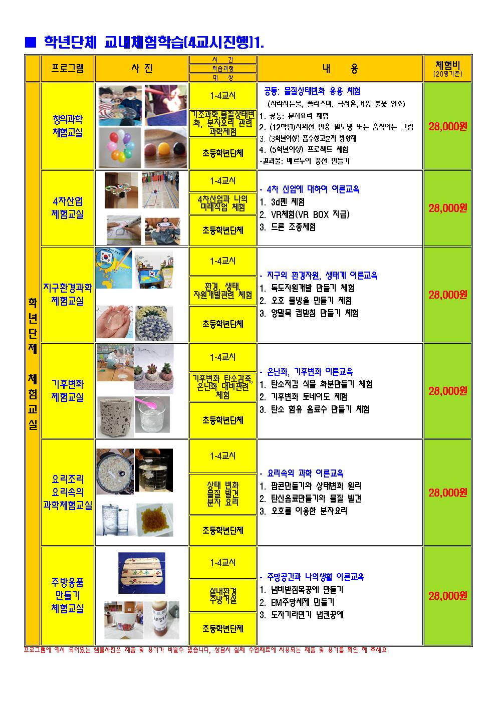 초등학교 학년단체 교내체험학습(4교시)